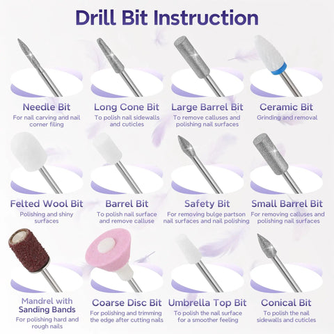 Drill bit instruction image for Heavy Duty Electric Nail Drill Kit With Twelve Versatile Bits For Grinding Gel And Acrylic Nails.