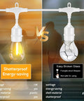 Comparison of shatterproof 1W bulb next to cracked glass 5W bulb for Go To Outdoor String Lights 100Ft With 32 Dimmable Shatterproof 1W Bulbs