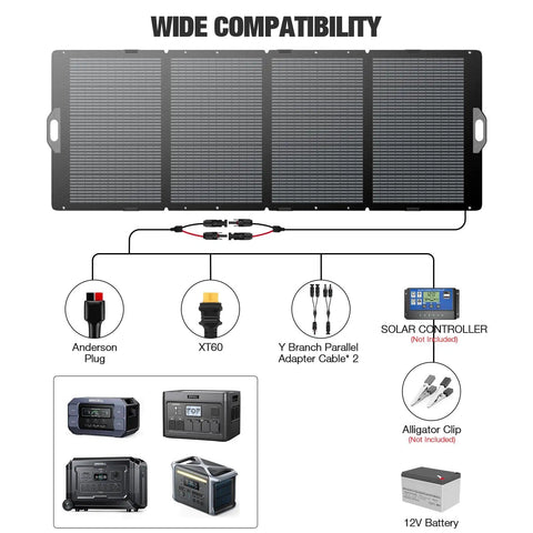 Diagram of 350W Portable Foldable Solar Panel With XT60 And Anderson Output For Power Stations And Off Grid Van Life Campers