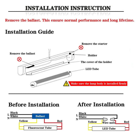 Installation guide showing ballast removal for 2Ft LED Tube Lights 8W Replacement For Fluorescent 6000K Cool White Ballast Bypass Pack Of 4.