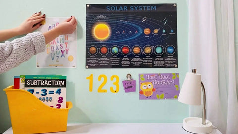 Magnetic Paint and Primer for Any Surface Water Based 16oz Turn Walls Into A Magnet Friendly Space with educational posters.