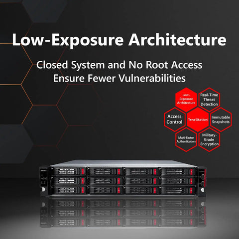 Top Shelf 12 Bay Rackmount Network Attached Storage Delivering 240 Terabyte Raw Power With Ready To Roll Drives, showing front view with drives visible.