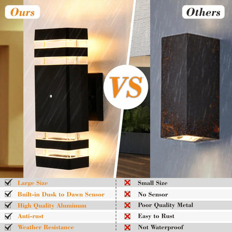 Comparison of Dusk To Dawn Outdoor Wall Light Up And Down Porch Lights with another brand, showing size, sensor, and material differences.