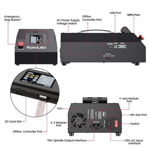 Rear and top view of NBX-5040 CNC Router controller showcasing ports, switches, and TFT screen interface.
