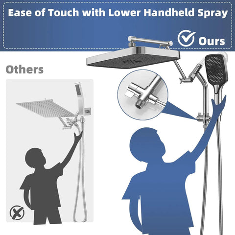 Real Deal 14 Inch Rain Shower Head With Lower Handheld Control And Sleek Chrome Finish features user-friendly design and maintenance details.