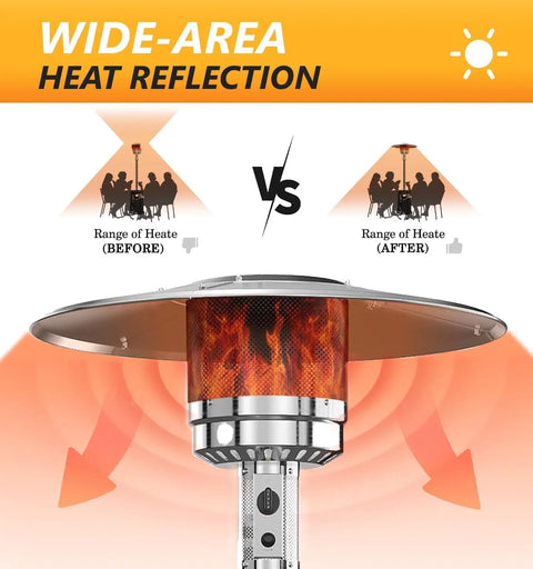 Patio Heater Reflector Shield 33 Inch Aluminum Top Replacement Part For Propane Outdoor Heaters Boosts Heat Distribution Weatherproof