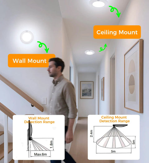 Motion Sensor LED Ceiling Light 120V 10W 5000K Daylight installed in hallway, demonstrating wall and ceiling mount detection range