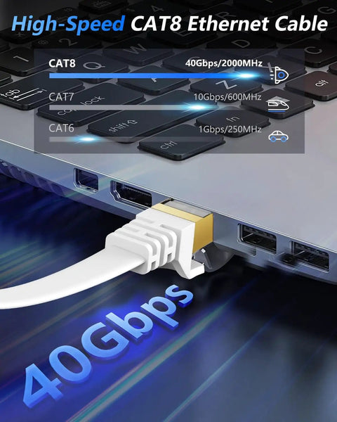 Cat 8 Ethernet Cable 25 Ft Beefy Fast 2000MHz 40Gbps Flat Patch Cord With Gold Plated RJ45 Connectors connected to a laptop