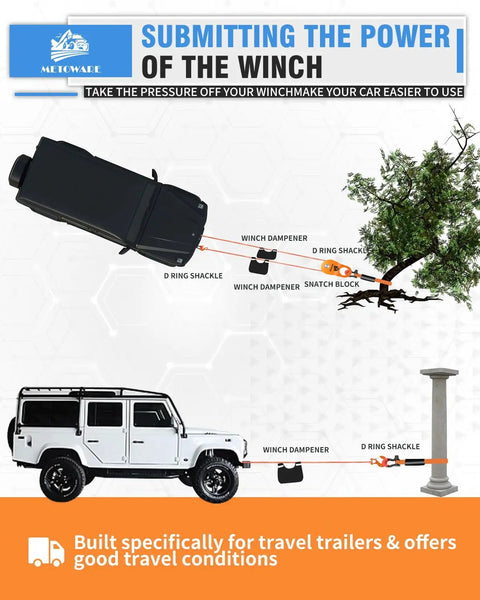 Diagram illustrating Offroad Recovery Kit With 10 Ton Heavy Duty Winch Snatch Block Pulley in vehicle recovery setup