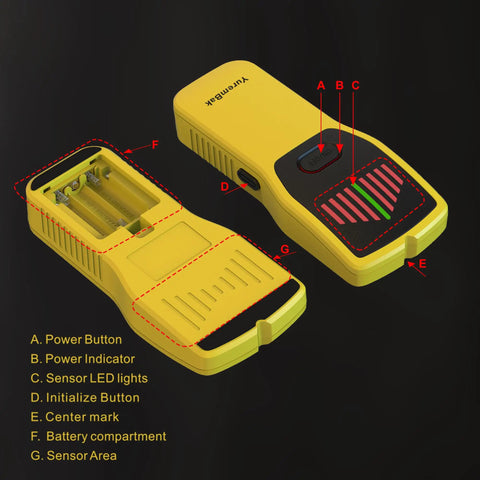 Highly Accurate Stud Finder Wall Scanner With Straight Up Precision For Locating Wood And Metal Studs Behind Drywall, showing features.