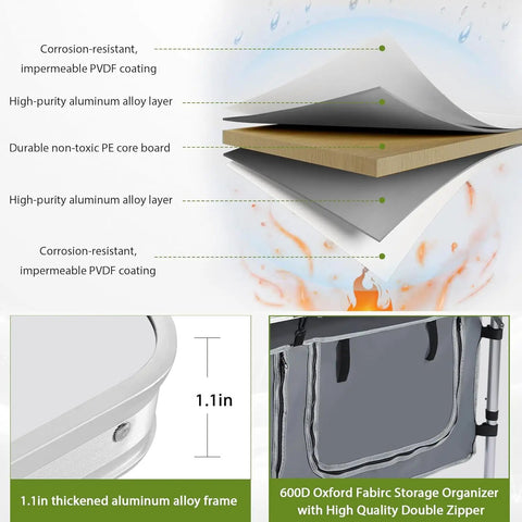 Diagram showing layers of the foldable camping table with storage, including corrosion-resistant coatings and 600D fabric storage