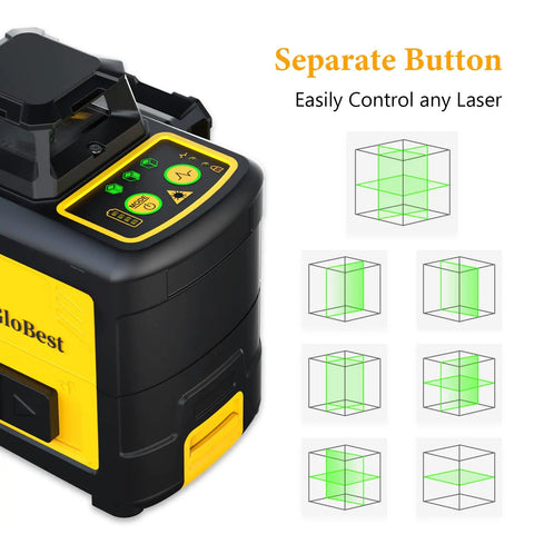 Self Leveling Laser Level Tool With 3x360 Degree Green Beam Lines showing control panel and laser patterns