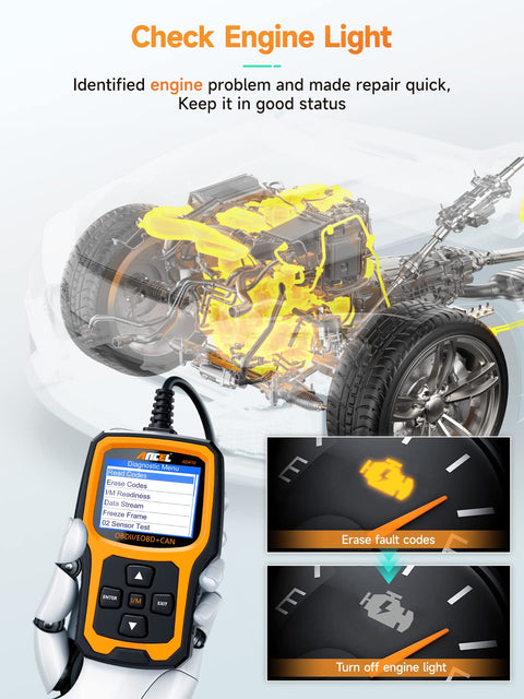 All In One OBD2 Scanner And Code Reader For Check Engine Light Fault Codes Quick Diagnosis showing engine blueprint and device