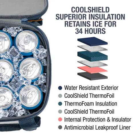 Pacifica Collapsible Cooler Bag Medium Portable Insulated Cooler showing interior with cans and insulation layers diagram