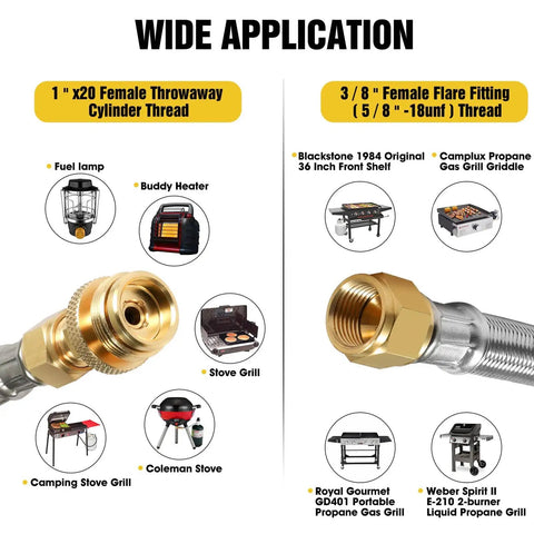 12 Ft Propane Hose For RV With Safety Shutoff Valve And One Quarter Inch Quick Disconnect Stainless Steel Braided Gas Line For RV To Grill Or Portable Appliance Easy Connect And Leak Proof With One Lb Regulator Adapter showing wide application options.
