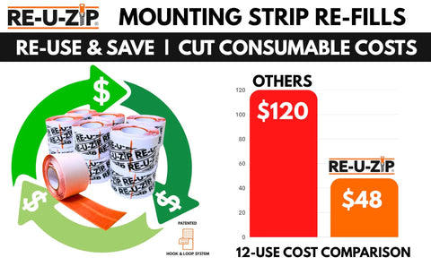 Reusable Dust Barrier Zipper Kit With Fail Safe Lockable Zippers And Mounting Strip Refills cost comparison chart and refills