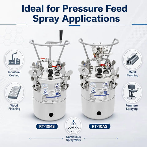 Built Like A Tank 10L Pneumatic Paint Pressure Pot Forged From Sus304 Stainless Steel Featuring Air Powered Automatic Agitator for zero hassle continuous mixing, showing dual tanks for spray applications.