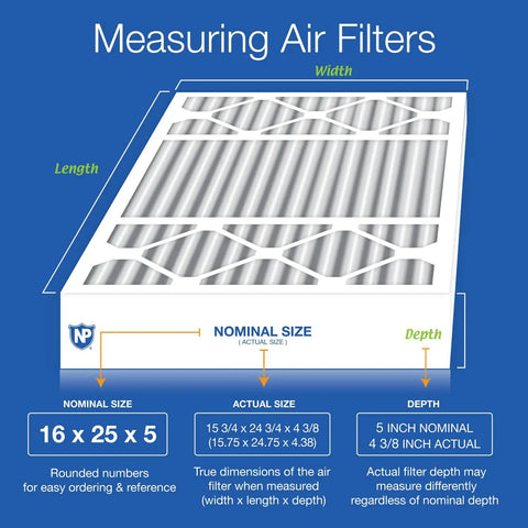 Illustration showing nominal and actual dimensions of 16x25x5 MERV 12 Air Filter Replacement For Honeywell Lennox Systems 2 Pack.