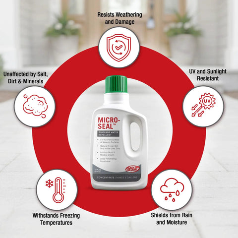 Micro-Seal Surface Sealer For Water And Weather Damage On Porous Wood And Masonry, 5-gallon bottle with protective icons