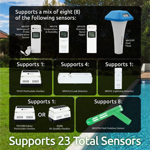 Image of various sensors compatible with the Ultrasonic Smart Weather Station With Full Color TFT LCD Display And All In One Sensor Array.
