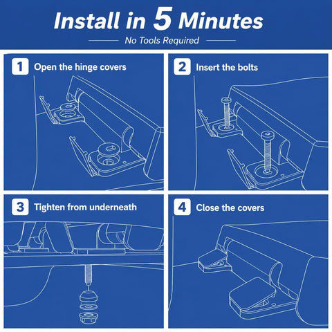 Installation guide for Elongated Toilet Seat Featuring Smooth Slow Close Soft Shut Hinges That Stay Locked Down Tight As A Nail.