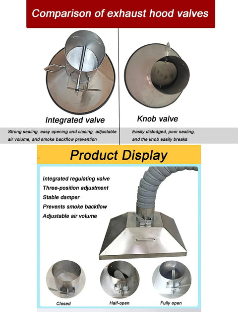Comparison of integrated and knob exhaust hood valves showing design features and benefits for effective smoke removal.