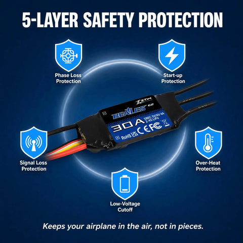 Beatles G2 30A ESC For RC Plane And Fixed Wing Aircraft 2S 4S Brushless Speed Controller With Built In Switching BEC 5V 6V 4A