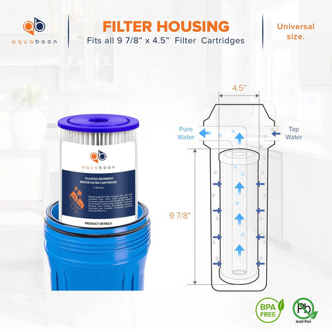 Diagram of 1 Micron Pleated Water Filter For Whole House Sediment Filtration 10 By 4 Point 5 Inch Replacement For Well Water with housing.