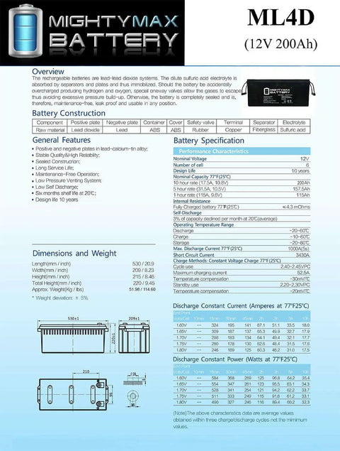 Straight Plug And Go 12 Volt 200 Ah 4D Sealed Lead Acid Agm Battery Replacement For Articulating Boom Lifts Maintenance Free SLA Rechargeable specifications and dimensions chart.