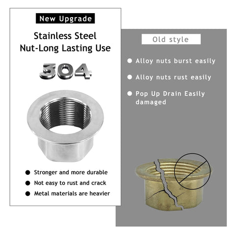 Top Shelf Brushed Nickel Pop Up Bath Sink Drain Stopper Without Overflow, Slick Stainless Steel Assembly with Anti Clog Strainer Basket, Nut upgrade image showing durable 304 stainless steel design.