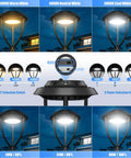 80W LED Post Top Light With Photocell, Adjustable CCT 3000K 4000K 5000K, 120 Degree Beam, 8400LM Outdoor Pole Light, IP65 Waterproof