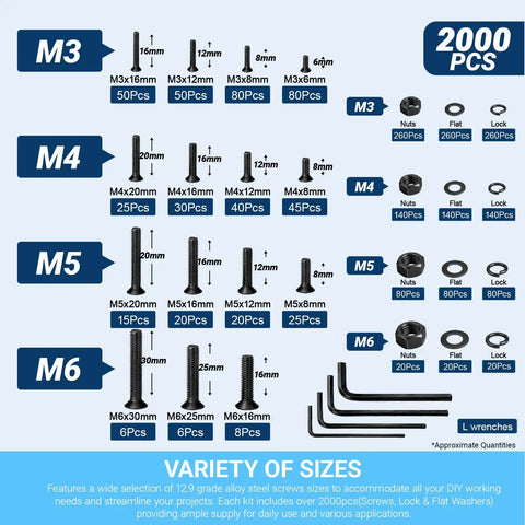 Image of Massive 2000-Piece Countersunk Socket Head Screw Set M3 M4 M5 M6, showing screw sizes and included nuts and washers.