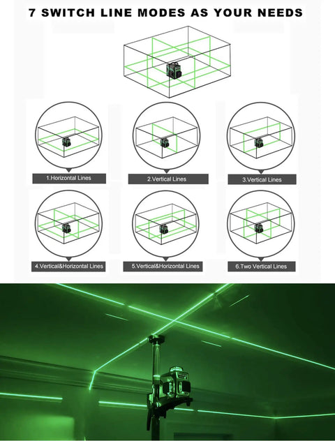 Diagram and setup of 3x360 Rotary Laser Level with Green Beam Self Leveling One Horizontal And Two Vertical Planes 12 Line Layout