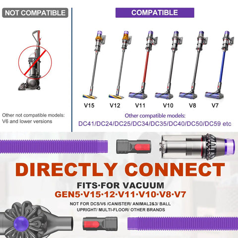 Dyson Compatible Dryer Lint Vacuum Attachment Hose fits V15 V12 V11 V10 V8 V7 Gen5 models, shown with compatible vacuum images.