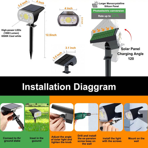 Installation diagram for 10 Pack Dope Solar Spotlight Outdoor Lights With 64 LEDs 1000 Lumens 3 Lighting Modes IP66 Weatherproof Adjustable Head From 0 To 120 Degrees Solar Powered Garden Pathway And Wall Landscape Light In One Set.