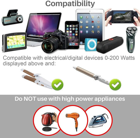 Compatibility of Voltage Converter 220V To 110V Travel Step Down With 4 USB Charging Ports And Universal Adapters shown with devices.