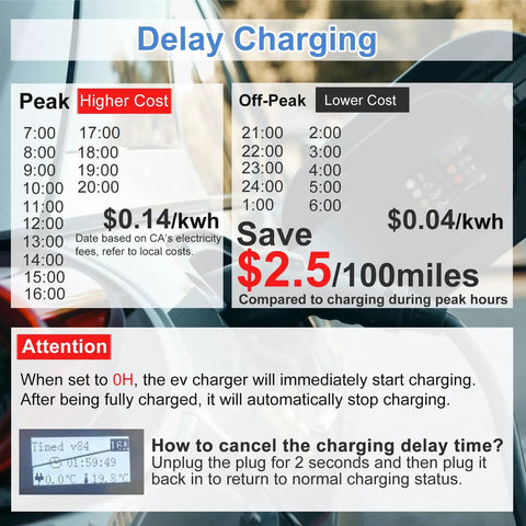 Go To Level 2 EV Charger For All North American EVs Fast 50 Amp 240 Volt Home Charger With Up To 11 kW Max delay charging details
