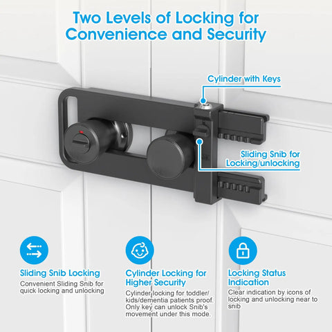 Tough As Nails Double Door Security Lockout For French Doors Kickproof Reinforcement Shield with locking features and matte black finish