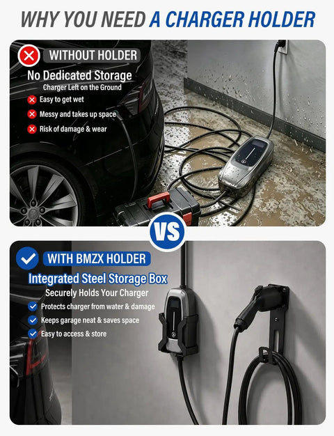 Comparison showing No Sweat Heavy Duty Wall Mount J Hook Stand For J1772 EV Chargers vs ground charging, tidy garage setup.