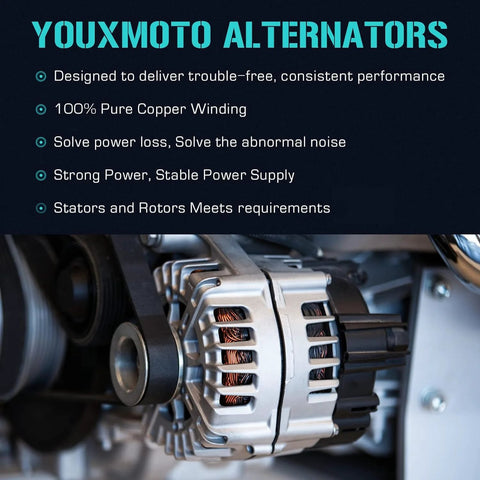 Beefed-Up Alternator For Wrangler 3.8L 2007-2008 And Vans Like Grand Caravan Town And Country Routan 3.3L-3.8L 2008-2010 Replaces 04801304AA 4801304AA 421000-0700 11295 AL6462X installed on engine with visible aluminum housing and copper coils.