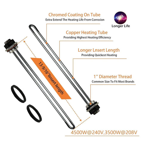 Electric Water Heater Tune Up Kit With Two 4500W 240V Elements and protective covers for most brands.