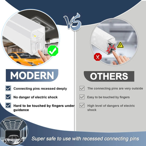 Comparison of modern versus other lighting with recessed connecting pins for safety, emphasizing electrical shock protection.