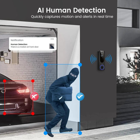 1080P WiFi Video Doorbell Camera Battery Powered With Smart AI Human Detection And Motion Alerts shown installed outside