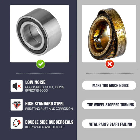 Top Tier Front Left And Right ATV Wheel Bearing Set For Kawasaki Prairie Brute Force with low noise and durable steel design.