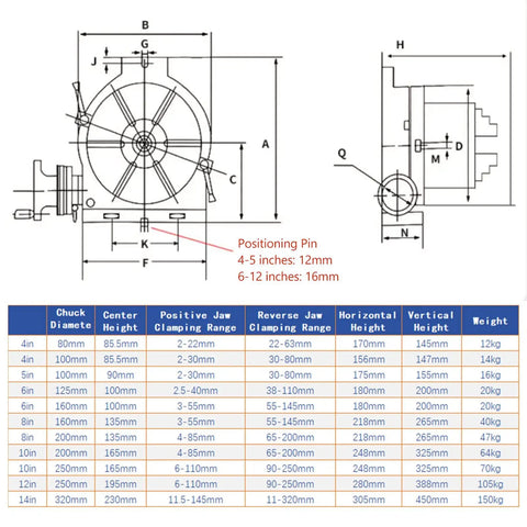 Quick Change Indexing Head Dead On Precise 360 Degree Rotary Table dimensions and specifications chart for dual mount use.