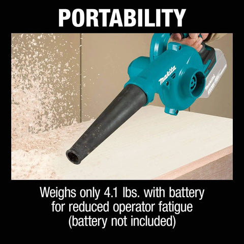 Heavy Hitter 18V Cordless Leaf Blower Featuring Variable Three Speed Control and 219 Mph Air Velocity, 4.1 lbs handheld design.