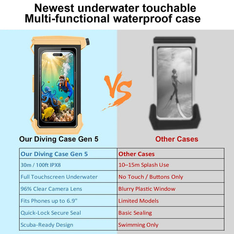 Comparison of Gen 5 Diving Phone Case for 6.9 Inch Phones with another case, highlighting waterproof features and compatibility.