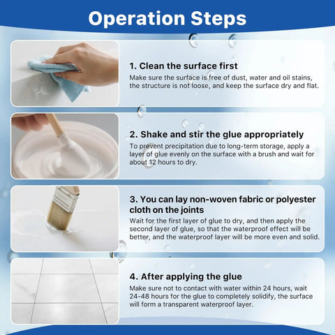 Operation steps for No Sweat Clear Waterproof Sealant And Adhesive, 10.5oz, showing cleaning and application process.