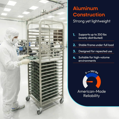 Hardcore Aluminum Bakery Rack That Cradles Twenty Sheet Pans With Roomy Three Inch Spacing And Bulletproof Double Welded Frame Plus Grease Proof Swivel Casters For High Volume Commercial Kitchens in a clean kitchen environment.