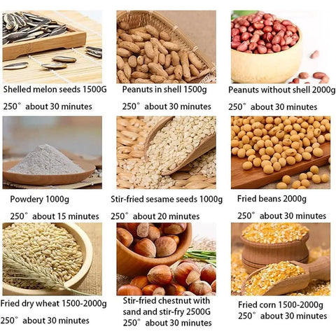 Image showing various nuts and seeds including peanuts, sesame, and corn with weights and cooking times for each, suitable for nut roasting.